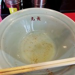 つけそば 丸長 - 完飲！