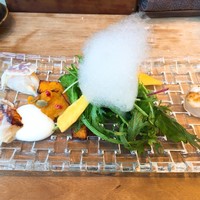 イル ギオットーネ ディ ピュー - 