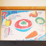 カフェ・ボーチカ - 