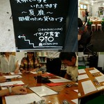 イタリア食堂 910 - 