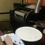 ピッザピッザピッザ - 