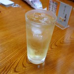 味の玄達 - ブラックニッカハイボール