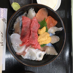 発寒かねしげ鮮魚店 - 