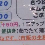 本格さぬきうどん　穂乃香 - 