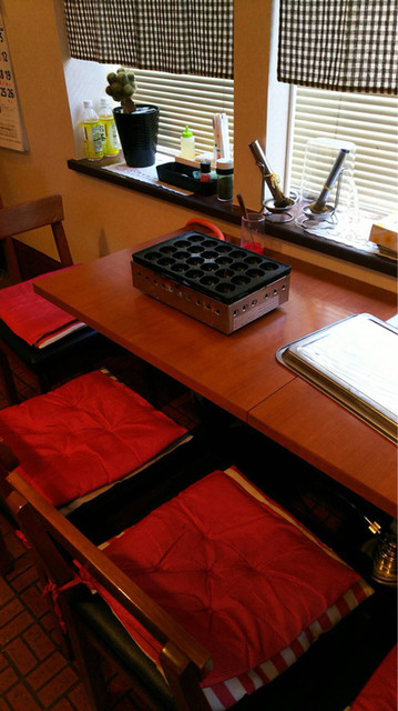 金ちゃん （きんちゃん） - 忍海/たこ焼き | 食べログ