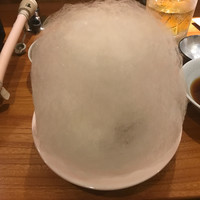 東京肉しゃぶ家 - 