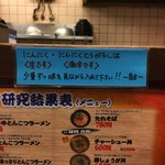 京都ラーメン研究所 - 