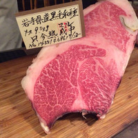 Matasaburo - このお肉食べました
