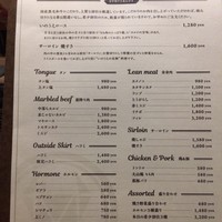 焼肉いのうえ 立川店 - 