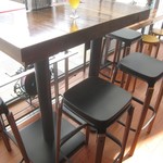 常陸野ブルーイング - 