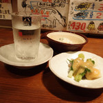 立呑み食堂　ねぎぼうず - 