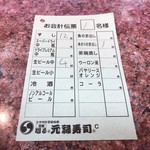 Genroku Zushi - 2017年08月28日  昼間から食べ過ぎ・飲み過ぎ（汗）