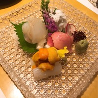 熊魚菴 たん熊北店 東京ドームホテル店 - 
