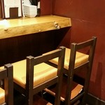 ビストロ シン 2 - 