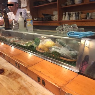 横浜駅周辺でおすすめの美味しい寿司 鮨 をご紹介 食べログ 横浜駅周辺でおすすめの美味しい寿司 鮨 をご紹介 食べログ