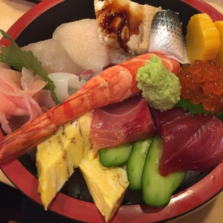 横浜駅周辺でおすすめの美味しい寿司 鮨 をご紹介 食べログ 横浜駅周辺でおすすめの美味しい寿司 鮨 をご紹介 食べログ