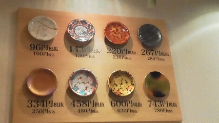 閉店 回転寿司丹後弁慶 江坂店 豊津 回転寿司 食べログ