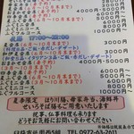 イタリアン食堂 ミラノ - 