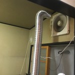 ピッザピッザピッザ - 