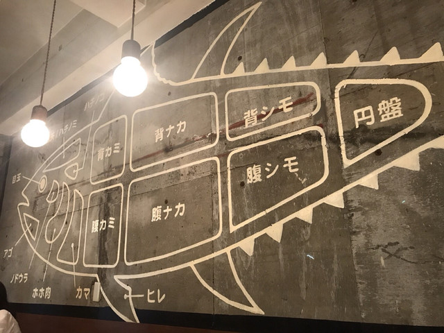 店内の壁にはマグロの解体図が…!