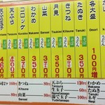 立喰いそば さとう - メニュー