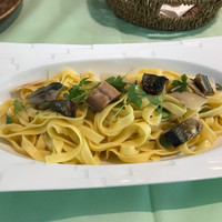 スパッツィオ･イノ - 