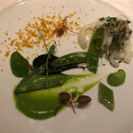 リストランティーノ ルベロ - 