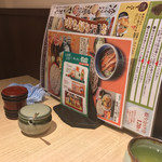 味奈登庵 - コンディメンツ。