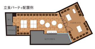 MOTOMURA - 立食partyの配置例