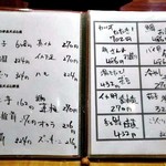 天ぷら処 こさか - 本日のおすすめ