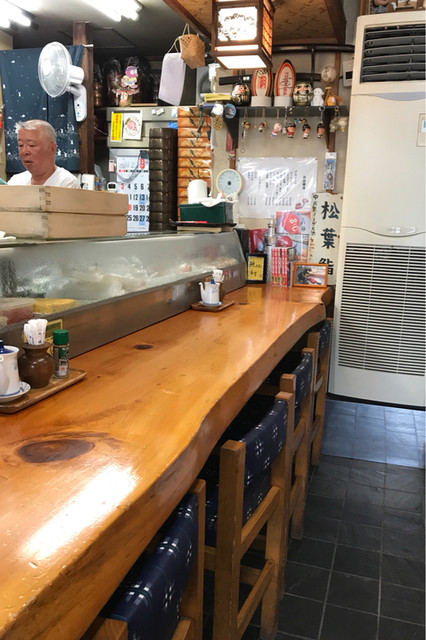 Matsuba Zushi photo 4