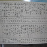 第一亭 - メニュー