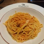 ダローロ Daloro 都通 パスタ 食べログ ダローロ Daloro 都通 パスタ 食べログ