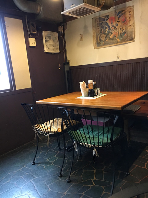 たぬき食堂 千石 居酒屋 食べログ たぬき食堂 千石 居酒屋 食べログ
