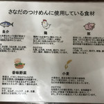 つけめん　さなだ - 