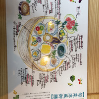 やさい家めい ルミネ横浜店 - 