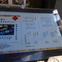 割烹 蒲焼 大沼 - 