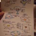 IL TEATRINO DA SALONE - 素敵な一日