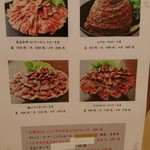 the肉丼の店 - メニュー