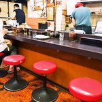 ひょうたん 三宮店