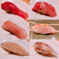 匠　達広 - 