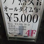 バー ルーディーズ - 4階の気になるお店(17-09)