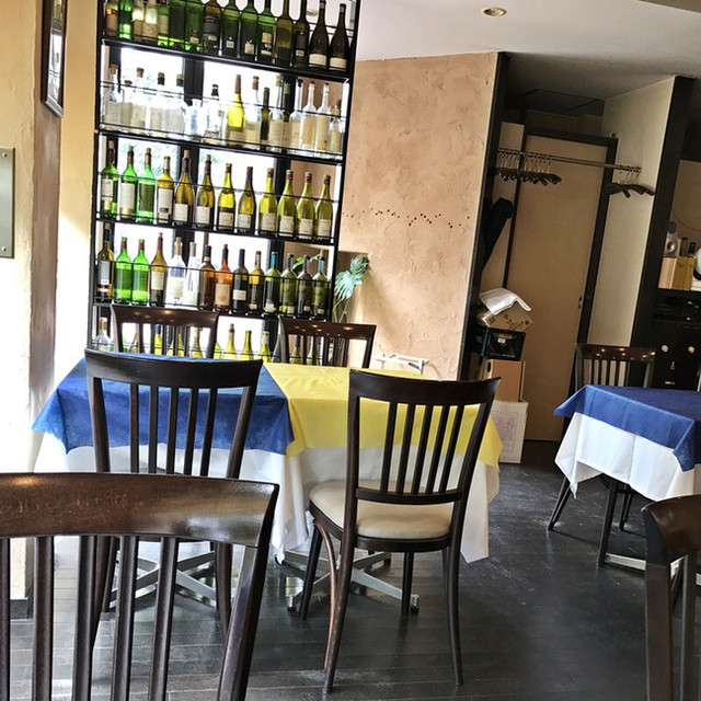 Cafe De Raisin カフェ ドゥ レザン 赤羽岩淵 フレンチ 食べログ