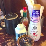 レストラン エデン - 店内