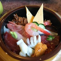 英多郎寿司 - 
