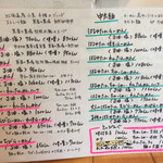 らーめん森や。 - 