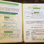 中国山地蕎麦工房 ふなつ - 