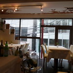 ビオディナミコ - 