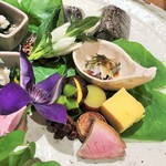 銀座 しのはら - 八寸（アップ）