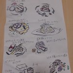 ビオディナミコ - 